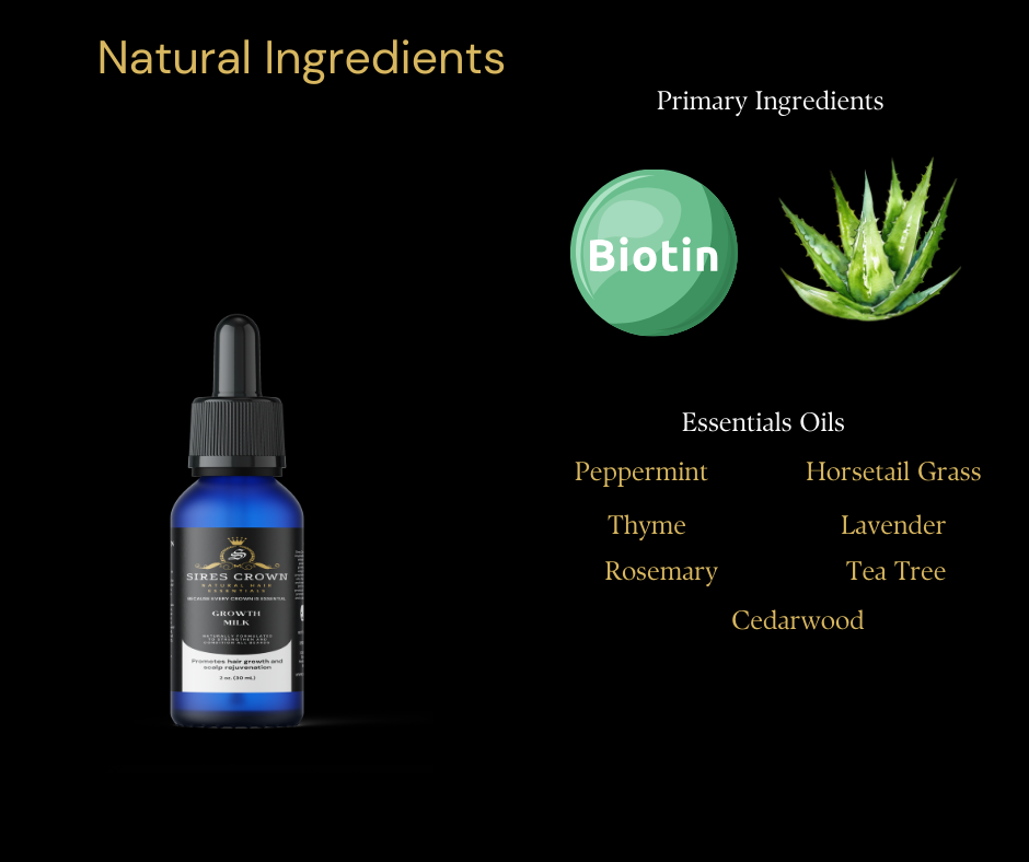 Crown Growth Milk - 2 oz bottle - Promotes healthy hair growth with Biotin, Tea Tree and Horsetail Grass