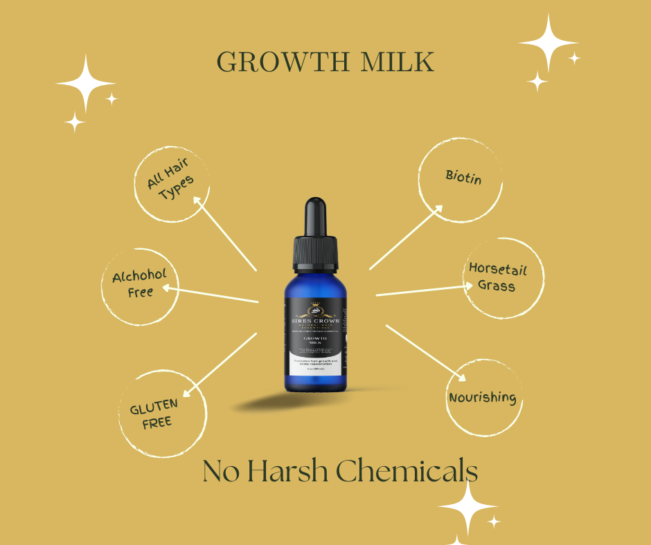 Crown Growth Milk - 2 oz bottle - Promotes healthy hair growth with Biotin, Tea Tree and Horsetail Grass