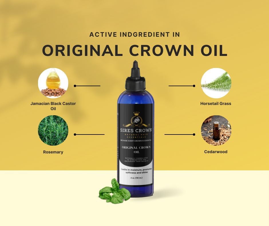 Hair Growth Kit - All In One Growth Kit - Crown Growth Milk, Original Crown Mist and Oil